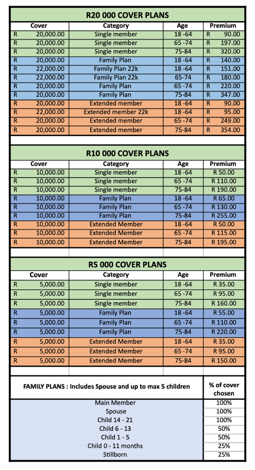 Finfo Plans June 2023
